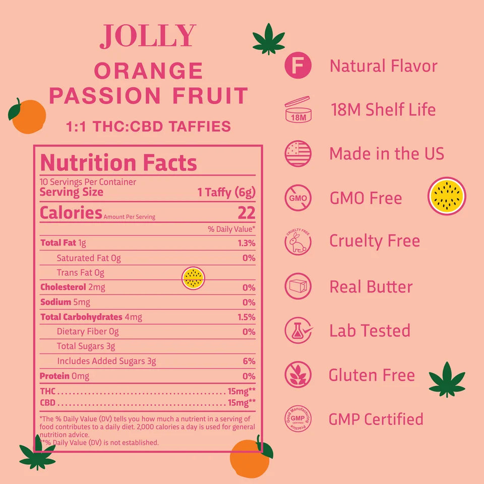 Jolly THC + CBD Taffies (10 Count)